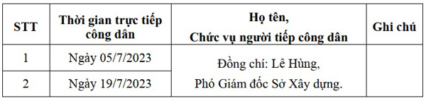 Thông báo lịch tiếp công dân định kỳ tháng 7 năm 2023 của Lãnh đạo Sở Xây dựng tỉnh Đắk Lắk