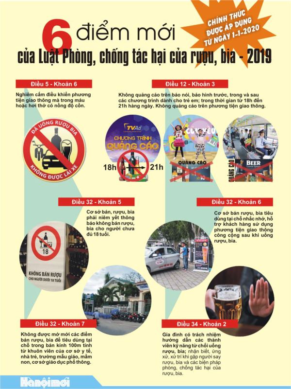 Đẩy mạnh thực hiện Luật Phòng chống tác hại của rượu bia và Nghị định số 100/2019/NĐ-CP của Chính phủ; Đẩy mạnh tuyên truyền, thực hiện nghiêm quy định mới về xử phạt vi phạm nồng độ cồn; 