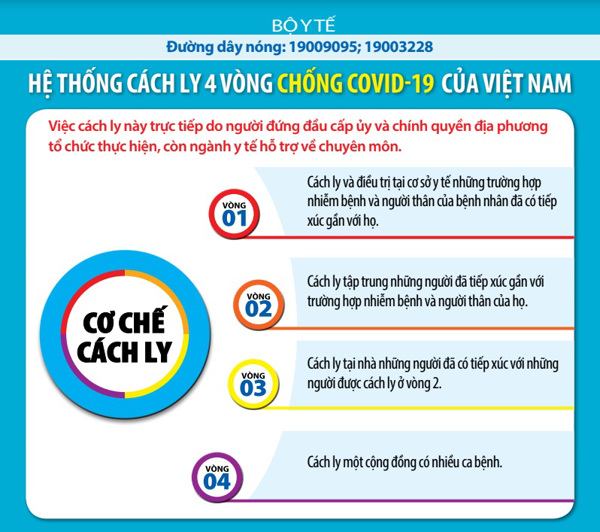 CẬP NHẬT dịch COVID-19 và ứng phó: Gần 170.000 ca mắc trên toàn cầu