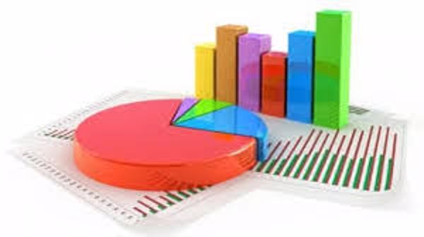 V/v lập và gửi báo cáo thống kê tổng hợp ngành Xây dựng 6 tháng đầu năm 2020