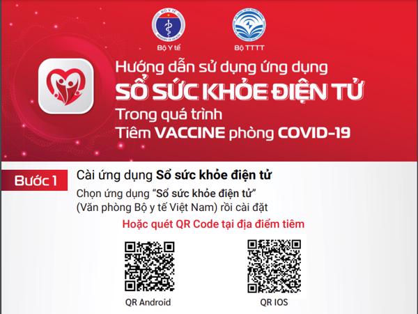 Infographic Hướng dẫn sử dụng ứng dụng SỔ SỨC KHOẺ ĐIỆN TỬ trong quá trình tiêm vaccine phòng Covid-19